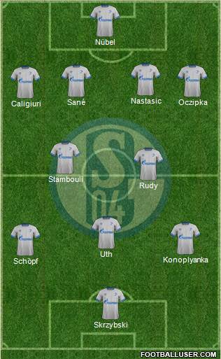 FC Schalke 04 Formation 2019