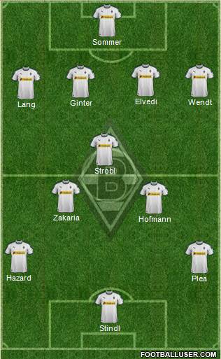 Borussia Mönchengladbach Formation 2019