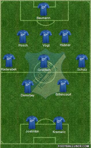 TSG 1899 Hoffenheim Formation 2019