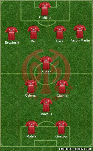 1.FSV Mainz 05 Formation 2019