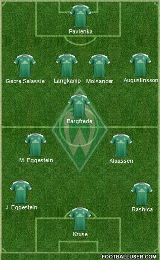 Werder Bremen Formation 2019