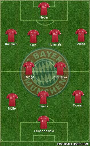 FC Bayern München Formation 2019