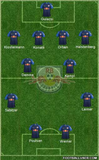 RasenBallsport Leipzig Formation 2019