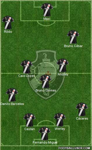 CR Vasco da Gama Formation 2019