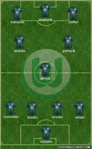 VfL Wolfsburg Formation 2019