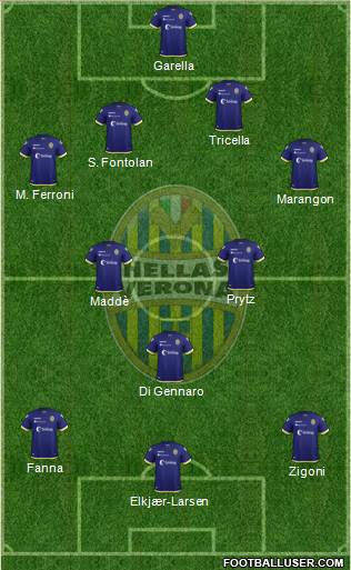 Hellas Verona Formation 2019