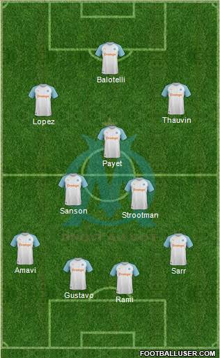 Olympique de Marseille Formation 2019