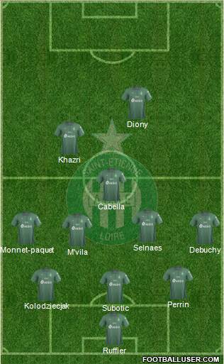 A.S. Saint-Etienne Formation 2019