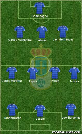 Real Oviedo S.A.D. Formation 2019