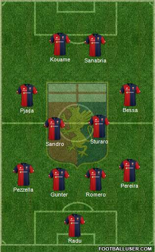 Genoa Formation 2019