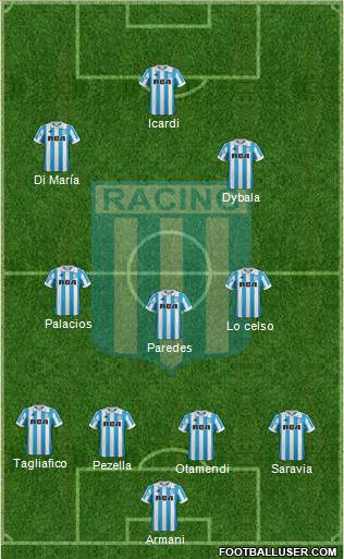 Racing Club Formation 2019