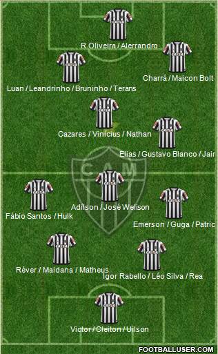 C Atlético Mineiro Formation 2019