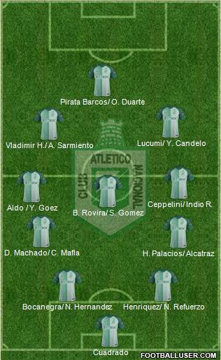 CDC Atlético Nacional Formation 2019