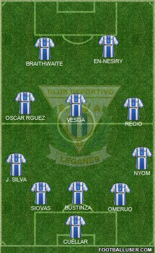 C.D. Leganés S.A.D. Formation 2019