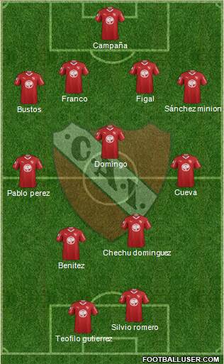 Independiente Formation 2019