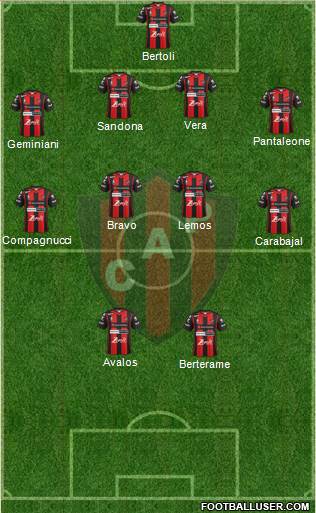 Patronato de Paraná Formation 2019