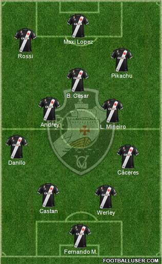 CR Vasco da Gama Formation 2019