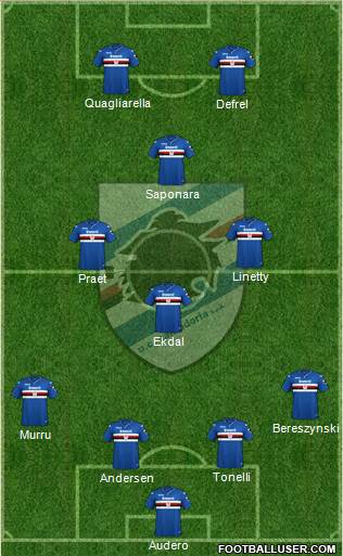 Sampdoria Formation 2019