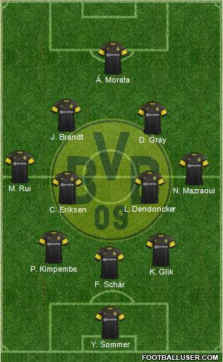 Borussia Dortmund Formation 2019