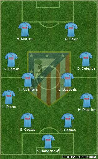 C. Atlético Madrid S.A.D. Formation 2019