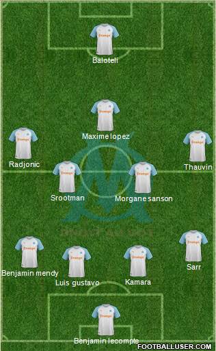 Olympique de Marseille Formation 2019