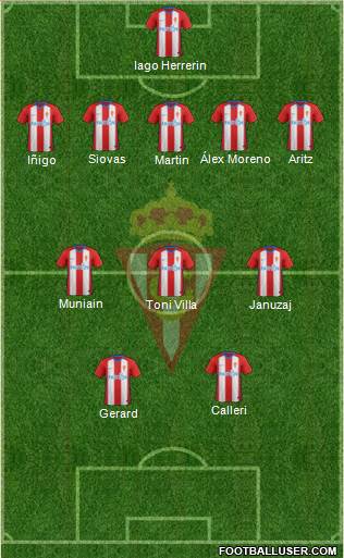 Real Sporting S.A.D. Formation 2019