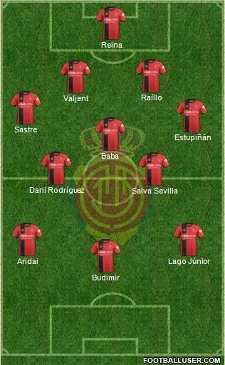 R.C.D. Mallorca S.A.D. Formation 2019