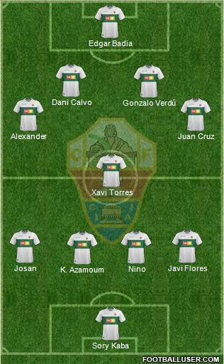 Elche C.F., S.A.D. Formation 2019