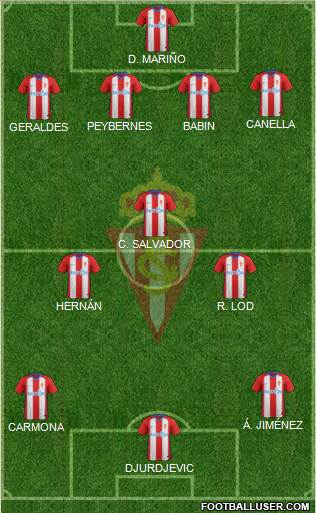 Real Sporting S.A.D. Formation 2019