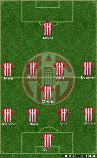 Antalyaspor A.S. Formation 2019