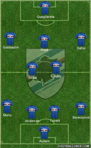 Sampdoria Formation 2019