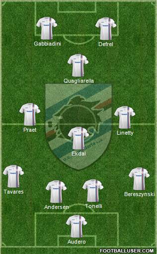 Sampdoria Formation 2019