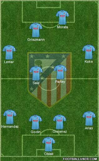 C. Atlético Madrid S.A.D. Formation 2019