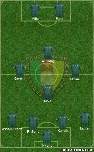 Cameroon Formation 2019