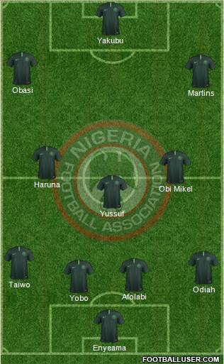 Nigeria Formation 2019