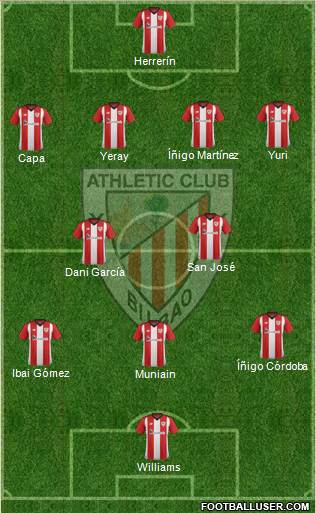 Athletic Club Formation 2019