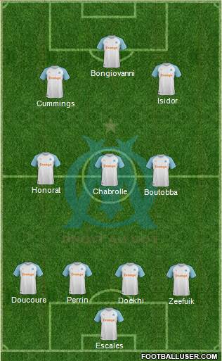 Olympique de Marseille Formation 2019