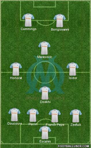 Olympique de Marseille Formation 2019