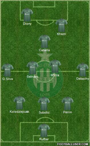 A.S. Saint-Etienne Formation 2019