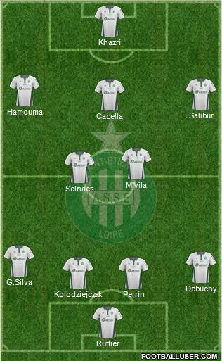 A.S. Saint-Etienne Formation 2019