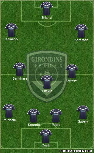 FC Girondins de Bordeaux Formation 2019