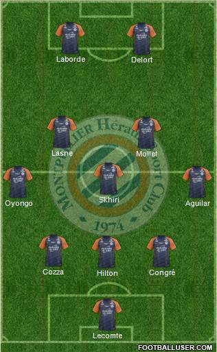 Montpellier Hérault Sport Club Formation 2019