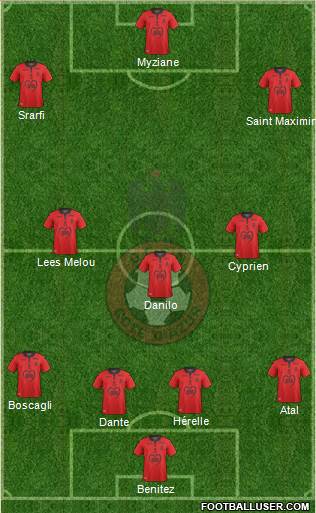 OGC Nice Côte d'Azur Formation 2019