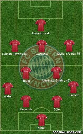 FC Bayern München Formation 2019