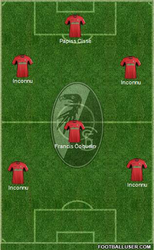 SC Freiburg Formation 2019