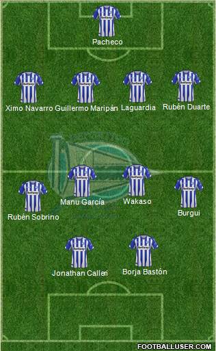 D. Alavés S.A.D. Formation 2019