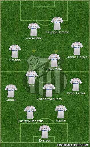 Santos FC Formation 2019