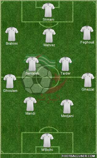 Algeria Formation 2019