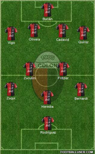 Colón de Santa Fe Formation 2019