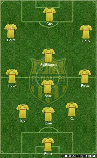 FC Nantes Formation 2019